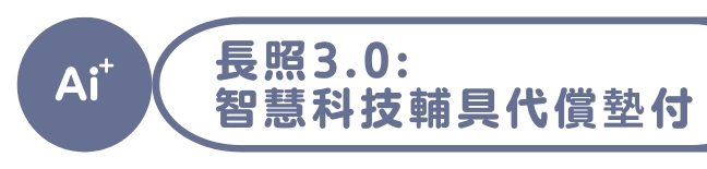 伊鍵通AI+高齡智慧守護系統代償墊付